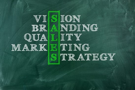 sales vision wordboard